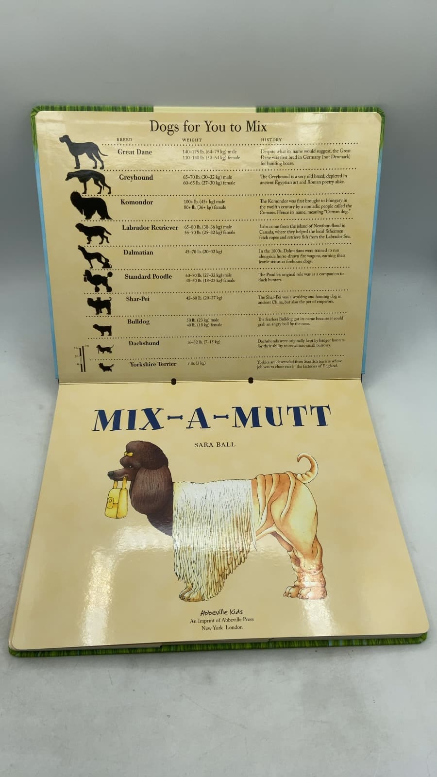 Mix-a-Mutt by Sara Ball - title page